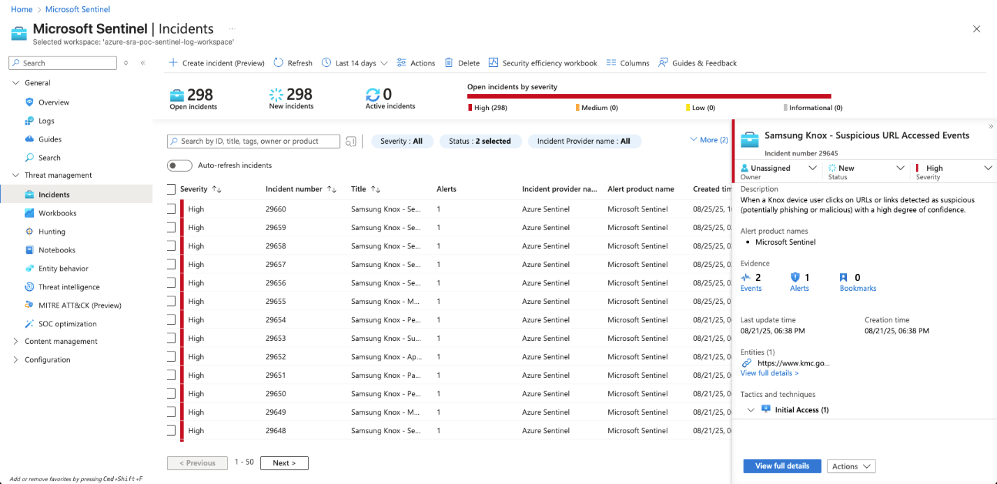 The Microsoft Sentinel 'Incidents' page, displaying a list of high-severity Samsung Knox incidents, with details panel open for 'Samsung Knox - Suspicious URL Accessed Events.'